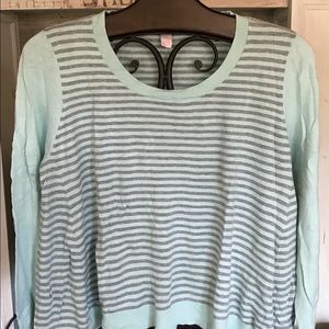 Victoria’s Secret XL Top